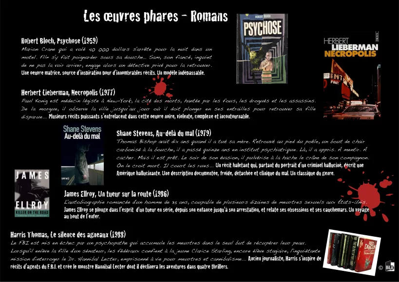 Tueurs en série : des (anti-)héros de fiction