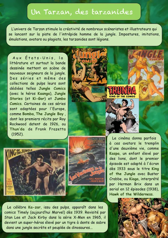 Tarzan et les tarzanides : les seigneurs de la jungle