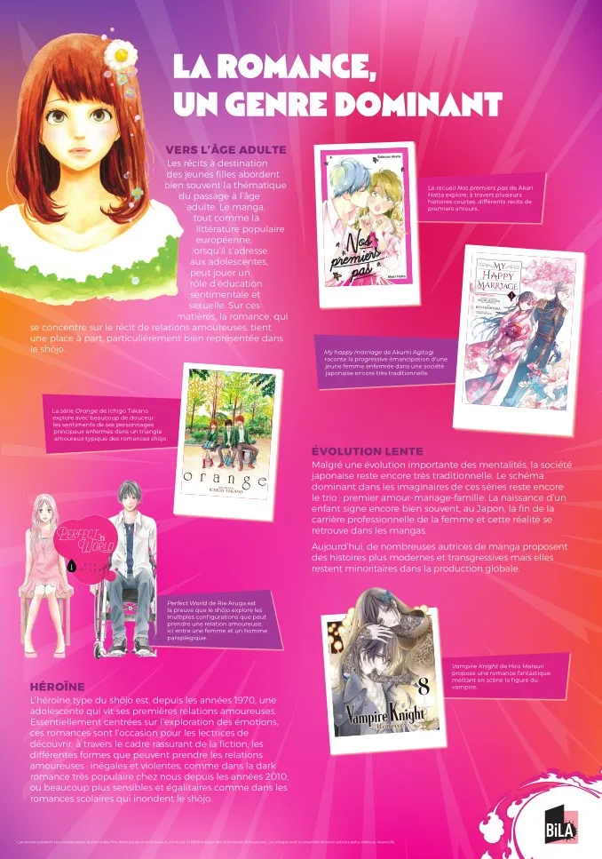 Shojo : le manga au féminin