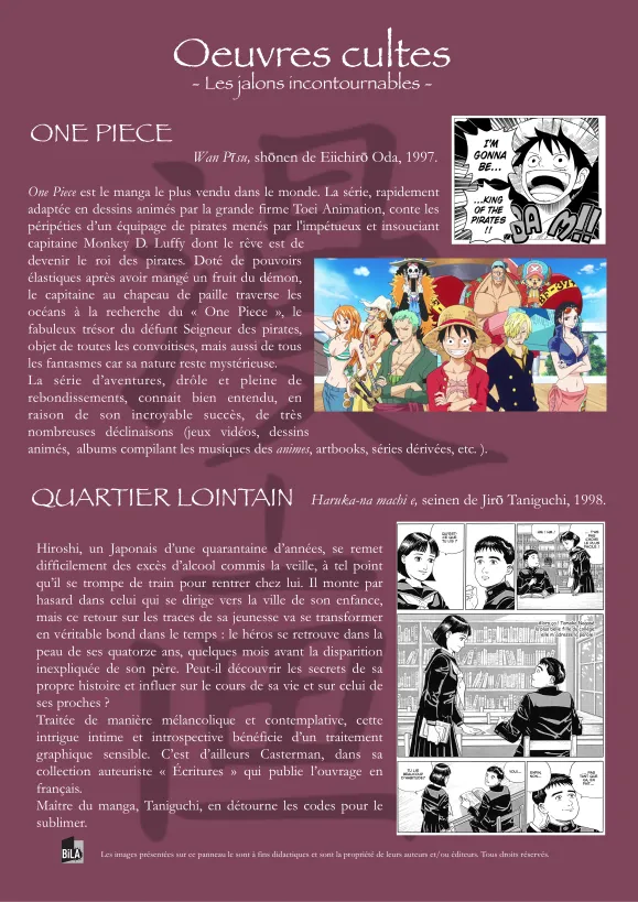 Passion Mangas