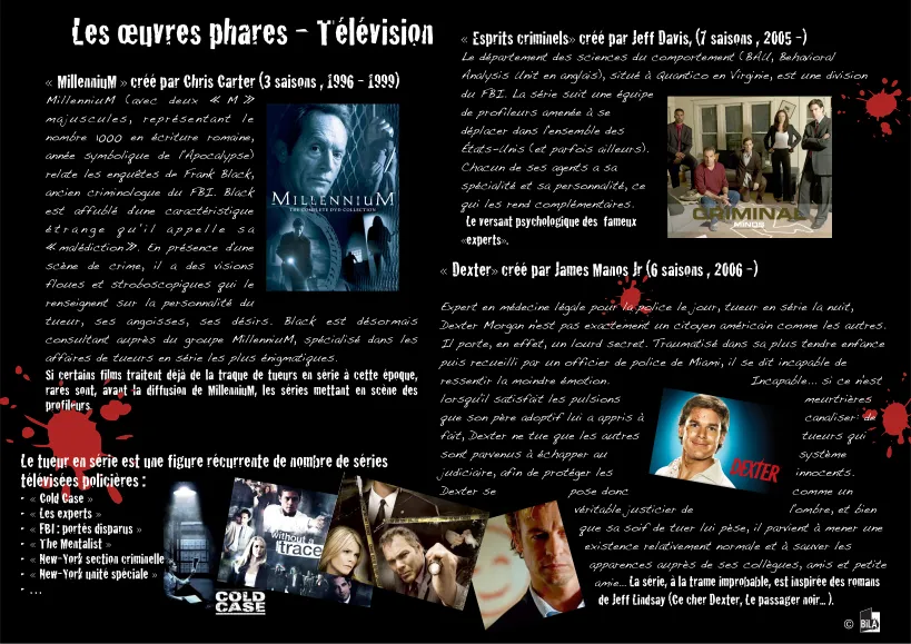 Tueurs en série : des (anti-)héros de fiction