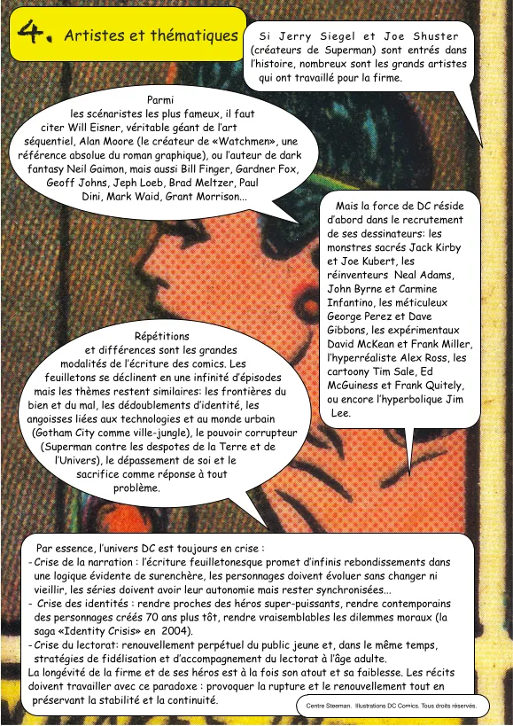 DC Comics, 75 ans d’aventures