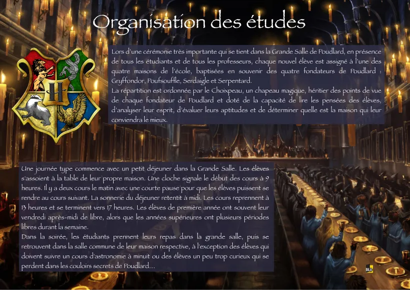 Harry Potter : le monde magique du plus célèbre des sorciers