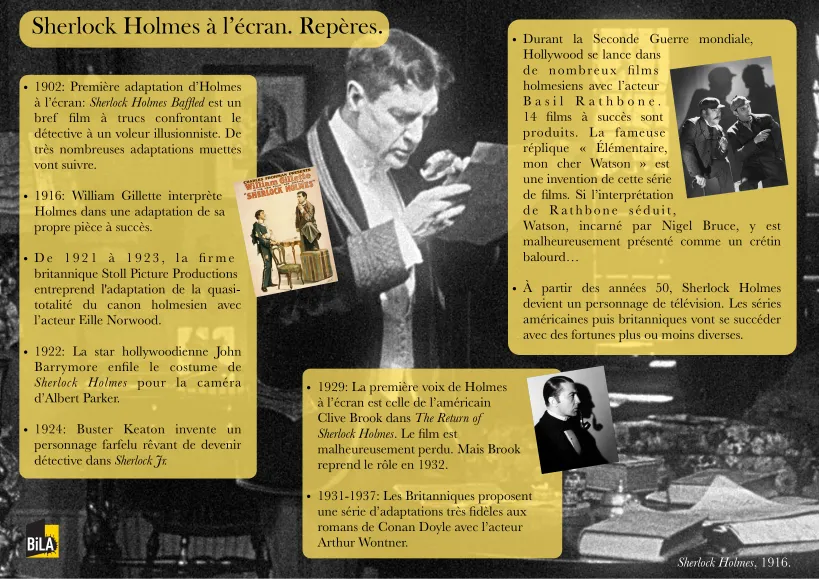 Sherlock Holmes : l'univers du plus célèbre des détectives